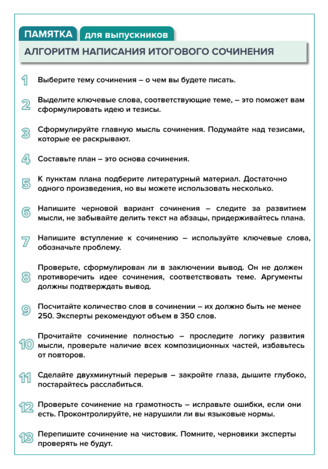 Как писать итоговое сочинение в 11 классе. Итоговое сочинение памятка по написанию. Памятка к сочинению ЕГЭ литература. Алгоритм написания итогового сочинения. Памятка для написания итогового сочинения.